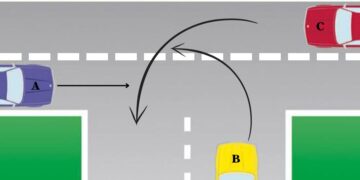 Casi todos fallan: ¿qué coche tiene preferencia en esta intersección?