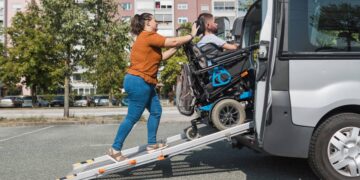 Total Social Security Change - these will be the new 2025 SSDI requirements - see if you qualify