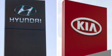 Say goodbye to Kia and Hyundai in the USA - An expert exposes the deception - "Temu Quality"