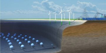 Neither solar nor wind energy—scientists discover underwater spheres capable of storing energy—the discovery changes everything