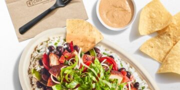 Goodbye to the traditional - Chipotle breaks the mold with this surprising decision to change its menu after years of no change