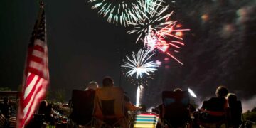 It's official - undercover drones are now ticketing from the sky for illegal fireworks in California and fines are up to $100,000