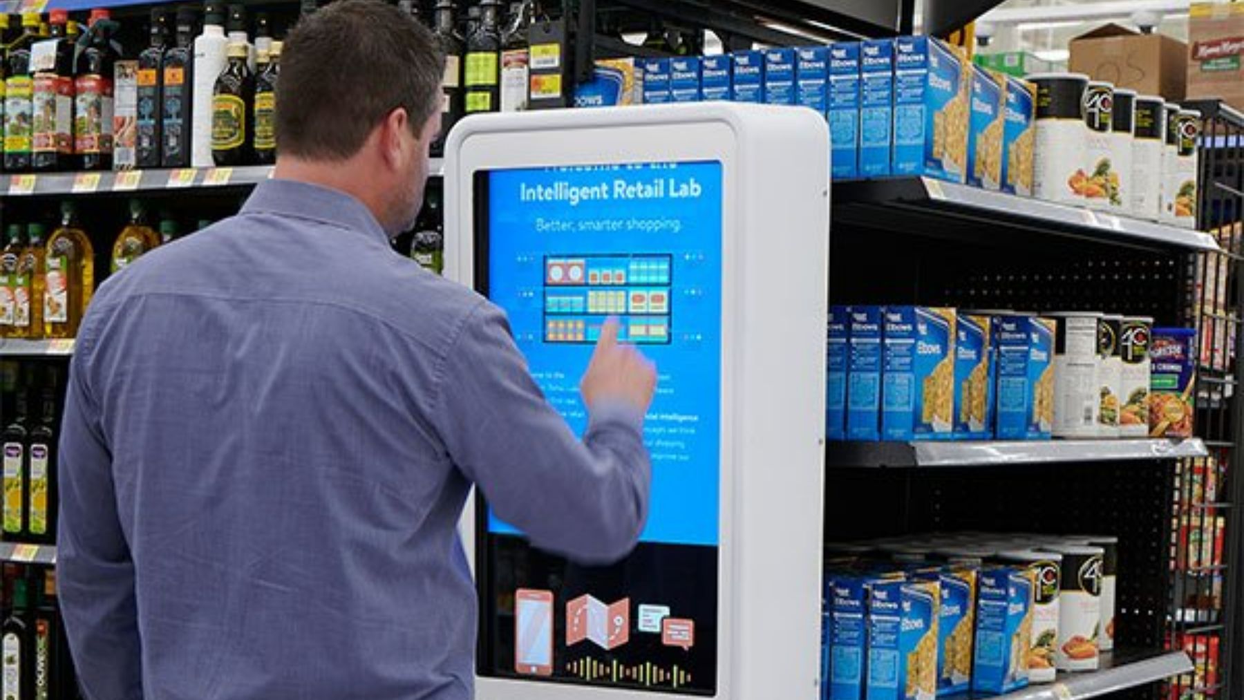 Impact of AI on Retail