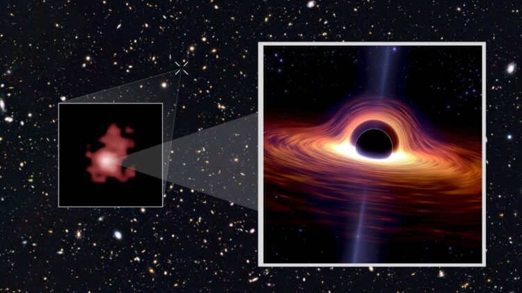 Neither the Big Bang nor the galaxies—this black hole discovered by James Webb changes everything 1 Neither the Big Bang nor the galaxies—this black hole discovered by James Webb changes everything