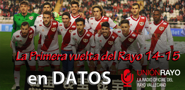 Datos Primera Vuelta 14 15