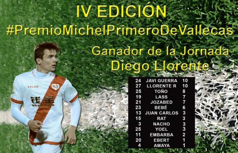 J18 GANADOR Premio Michel Primero de Vallecas