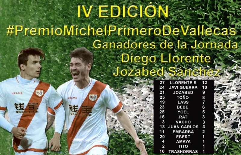 J20 GANADOR Premio Michel Primero de Vallecas