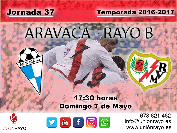 AAAAAAAAAaravaca rayob