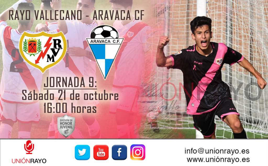 partidos JUVENIL CASA 2