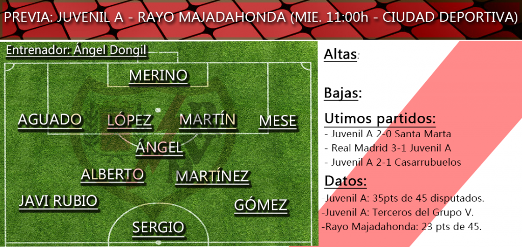 Previa: Rayo Vallecano Juvenil A - Rayo Majadahonda 3 Majadahonda