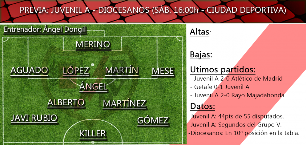 Previa: Rayo Vallecano Juvenil A - Colegios Diocesanos 3 diocesanos 1