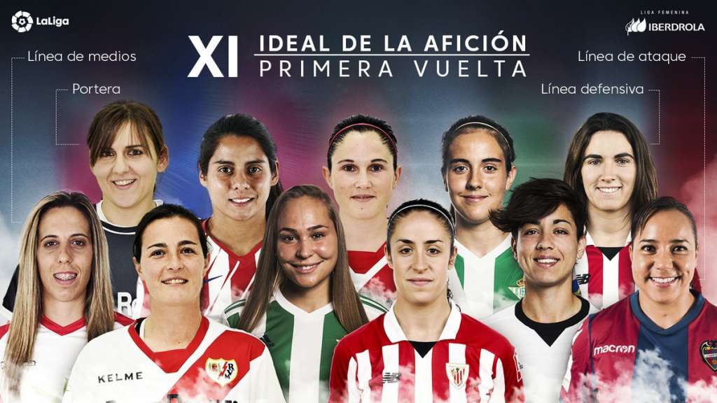 once ideal laliga primera vuelta