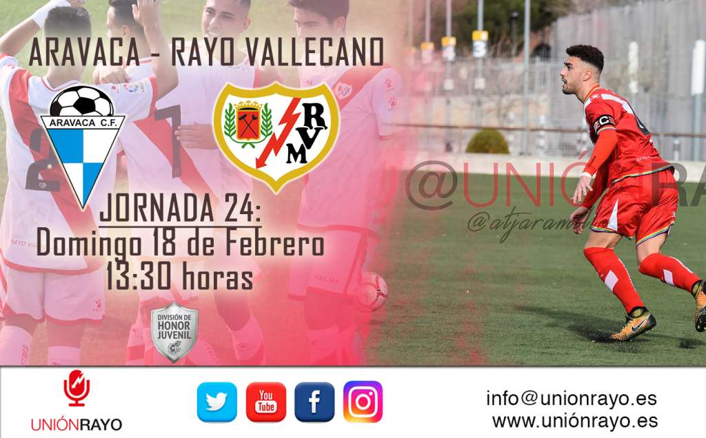 partidos JUVENIL FUERA CASA 2