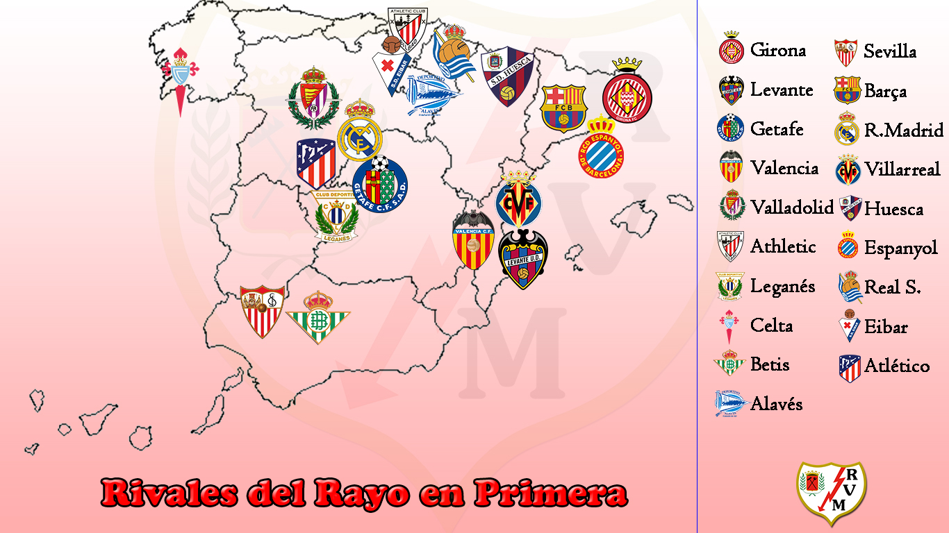 Equipos Primera División