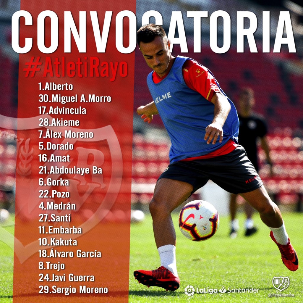 Lista de convocados del Rayo Vallecano frente al Atlético de Madrid 2 img 0436