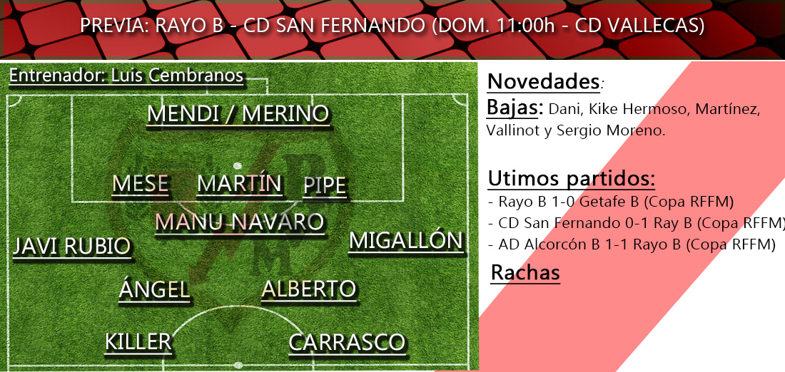 Previa: Rayo Vallecano B vs CD San Fernando 3 previas b