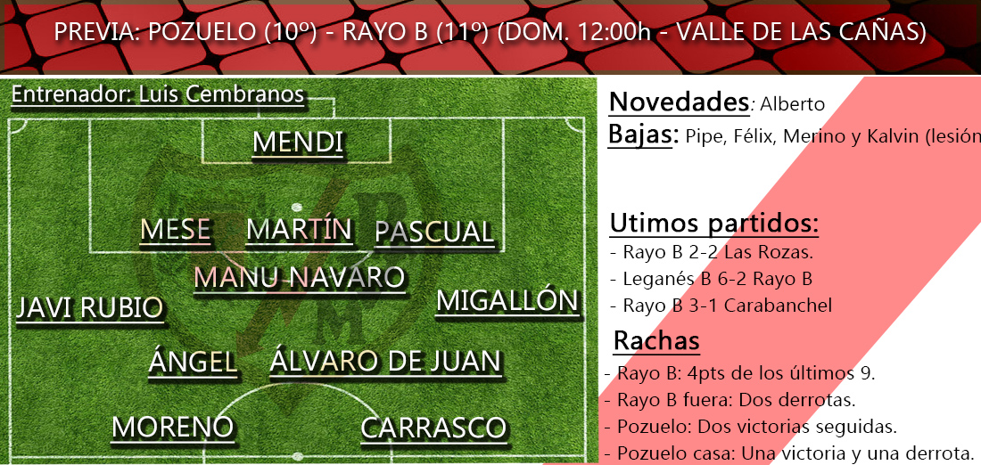 Pozuelo vs Rayo B: 'Punto de inflexión' 2 previas b 4