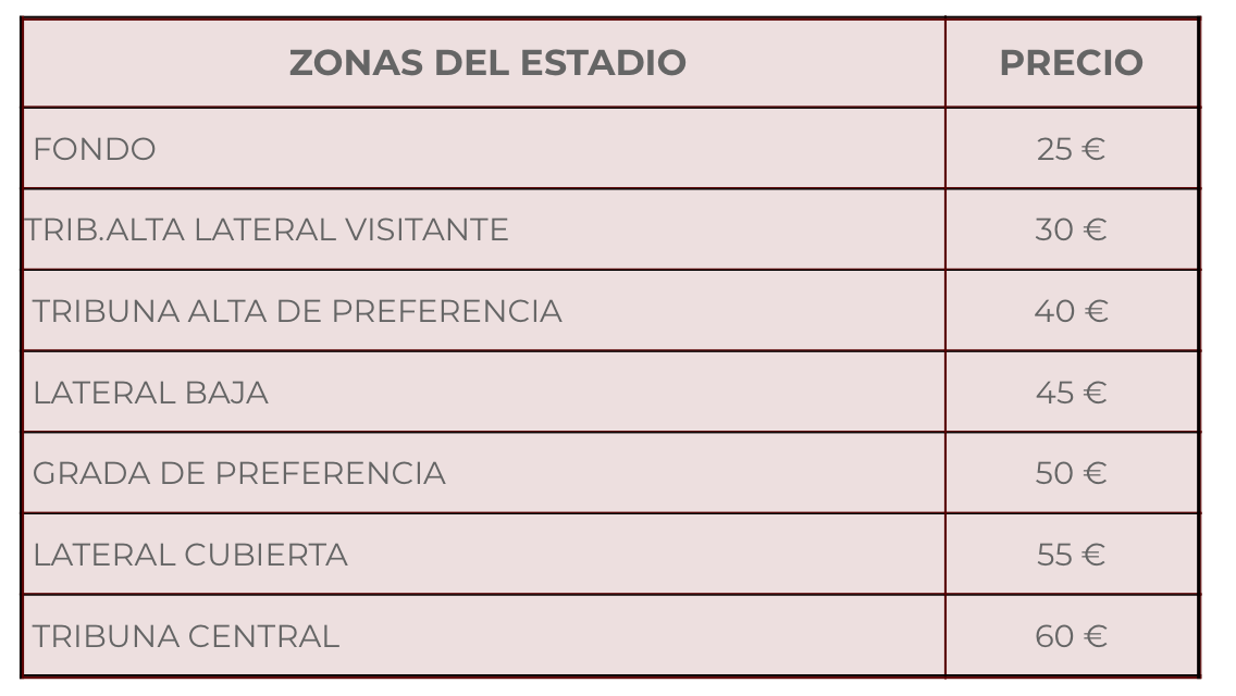 Precio de las entradas para el Rayo-Getafe 2 img 1152