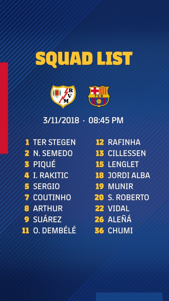 Convocatoria del Barcelona para el duelo ante el Rayo 2 img 3488