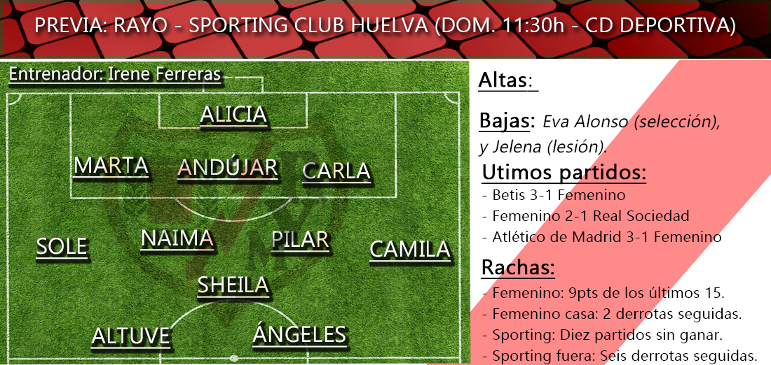 Previa Rayo Femenino- Sporting de Huelva Femenino: 'Una Copa de Ilusión' 2 previas feme 2