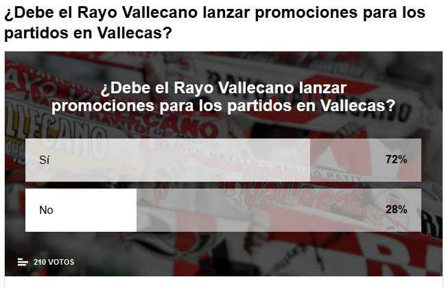 Los aficionados del Rayo, a favor de las promociones en Vallecas 2 vvvvvv