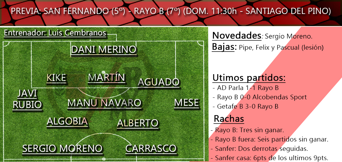 CD San Fernando vs Rayo B: 'Final anticipada para abrir la segunda vuelta' 2 previas b 2