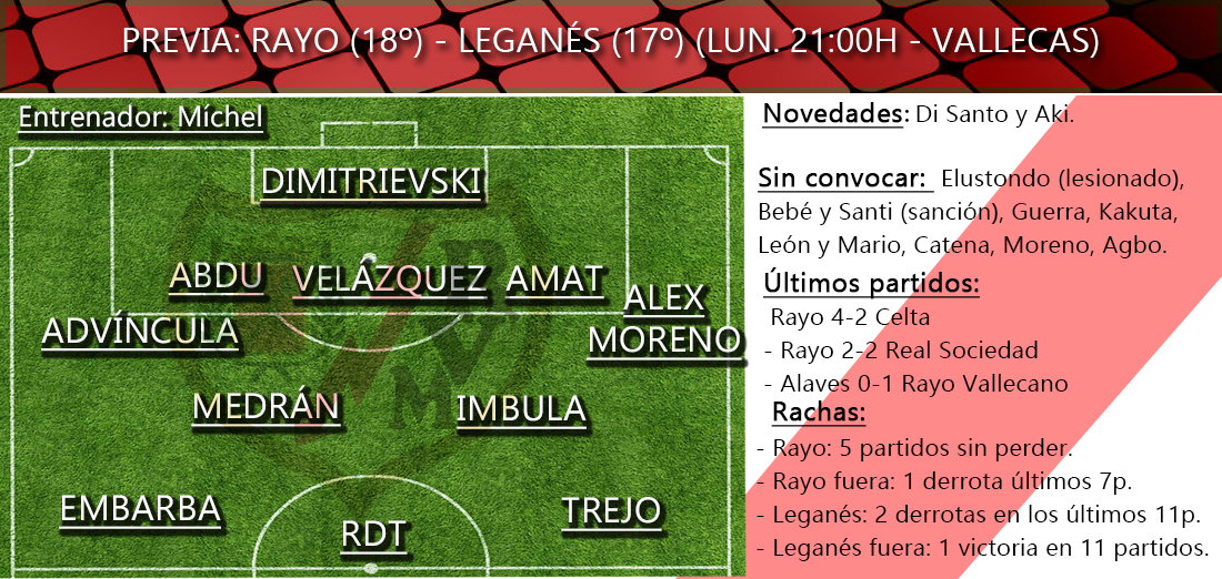 Rayo Vallecano vs Leganés: ‘No al fútbol los lunes’ 2 previas PRIMERA EQUIPO