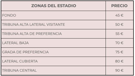 Captura de pantalla 2019 05 06 a las 11.48.17