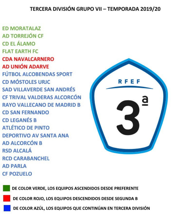 Los rivales del Rayo B la próxima temporada en Tercera División 2 D UPnpJWkAA57NG