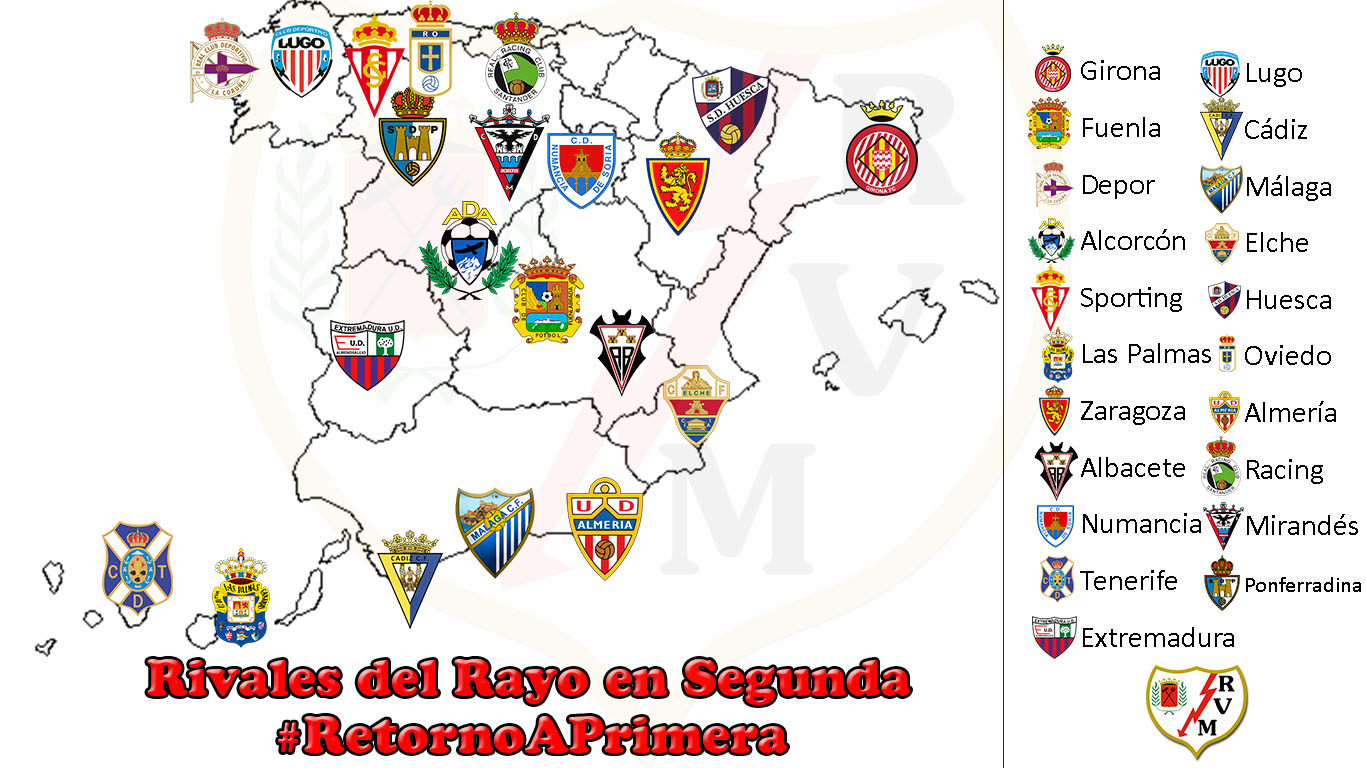 rivales mapa rayo