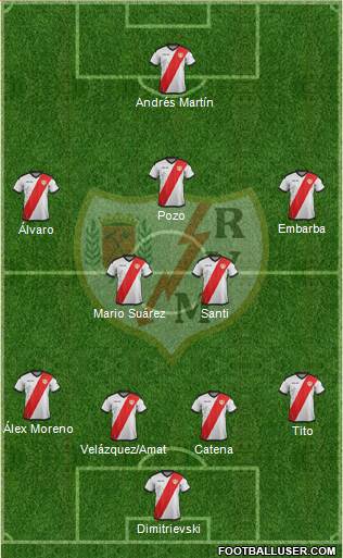RESULTADO MACROENCUESTA: El 11 titular del Rayo Vallecano elegido por la afición 2 1762790 Rayo Vallecano de Madrid SAD