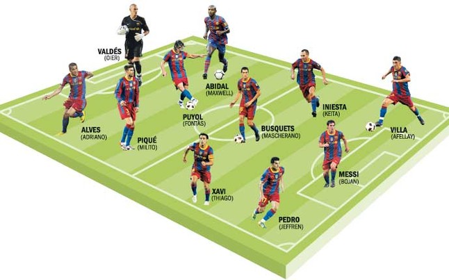 Un Rayo con filosofía Barça 3 once titualr barca