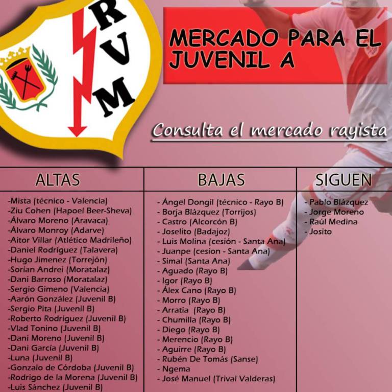 PREVIA: Leganés vs Juvenil A: "El camino empieza en Butarque" 2 MERCADO JUVENIL A 2