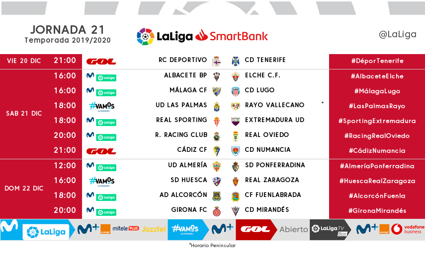 Horarios jornadas 20, 21 y 22: Albacete, Las Palmas y Girona 1 img 5237