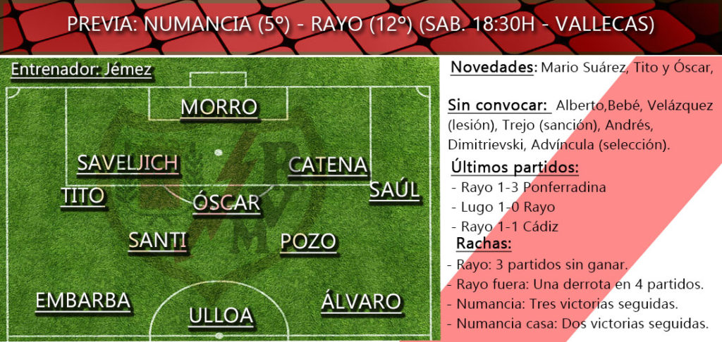 previas PRIMERA EQUIPO 1