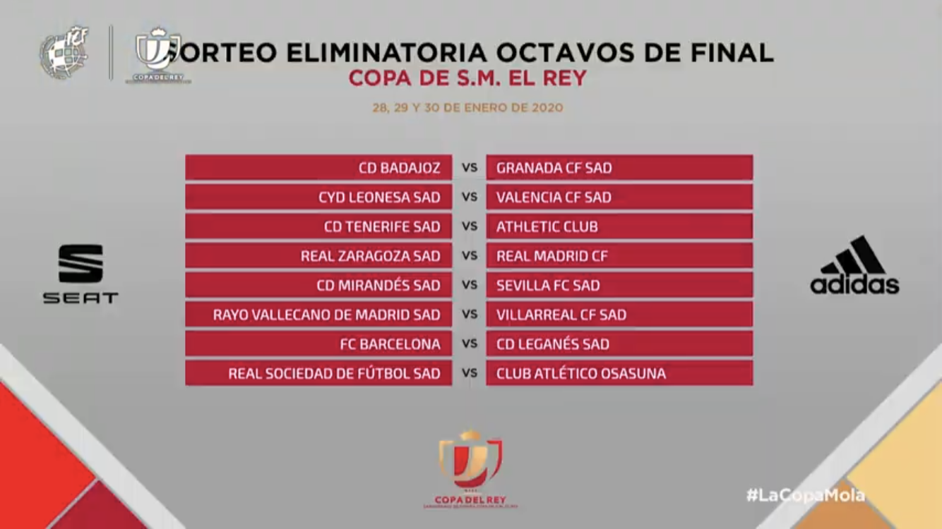 El Villarreal, rival del Rayo Vallecano en los octavos de final de la Copa del Rey 2 img 7945 1