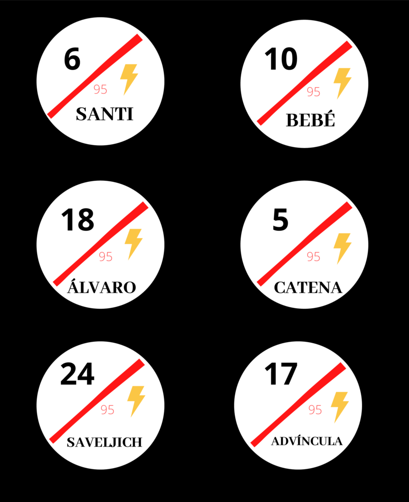 ¿Mono de Rayo Vallecano? Aquí os dejamos las plantillas de chapas del Rayo 2019/2020 2 IMG 20200316 193238