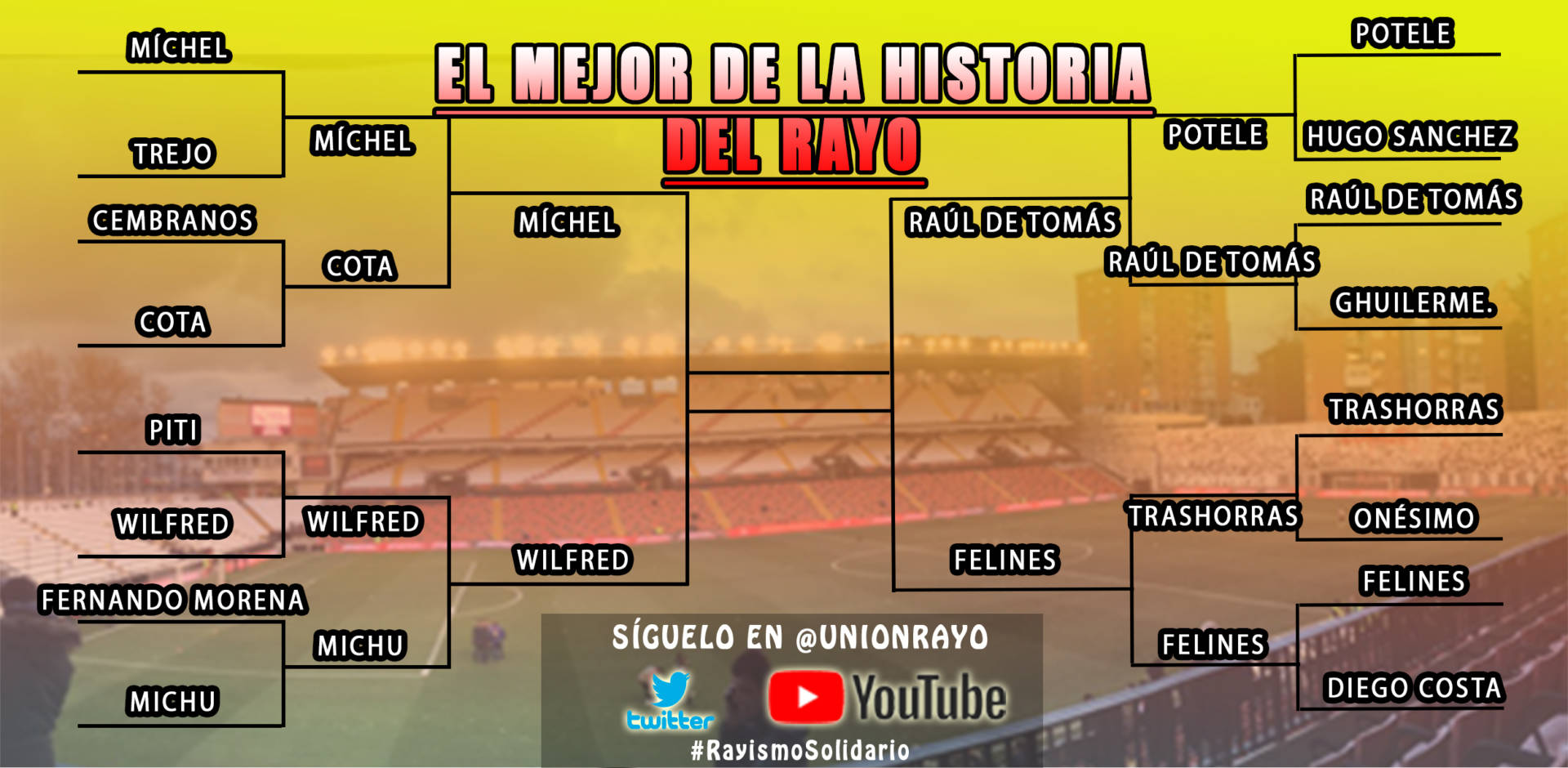 torneo semis