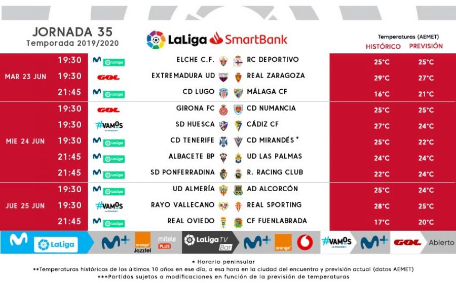Horario para los partidos contra Deportivo y Sporting 2 Horario Rayo Sporting