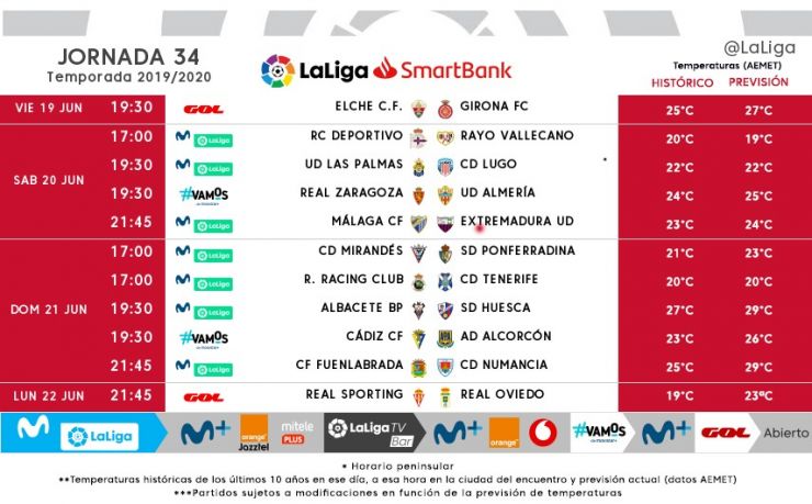 Horario para los partidos contra Deportivo y Sporting 1 horario
