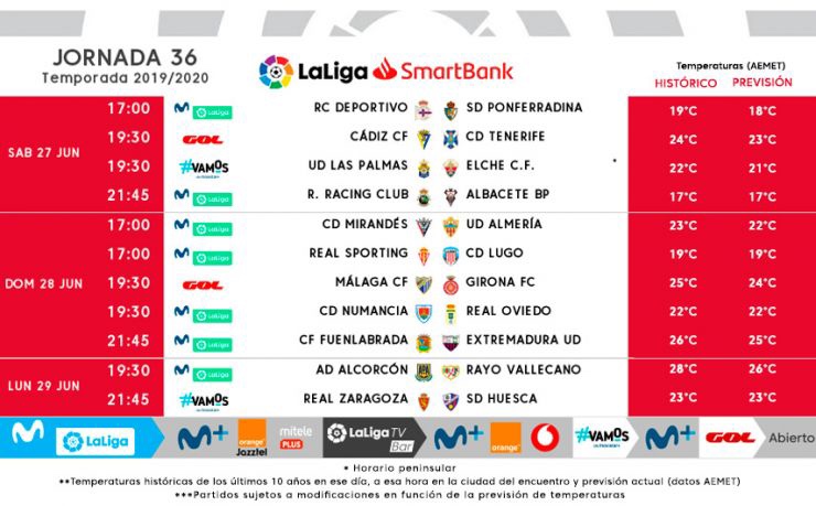 Horario para el Alcorcón-Rayo Vallecano 1 img 5169