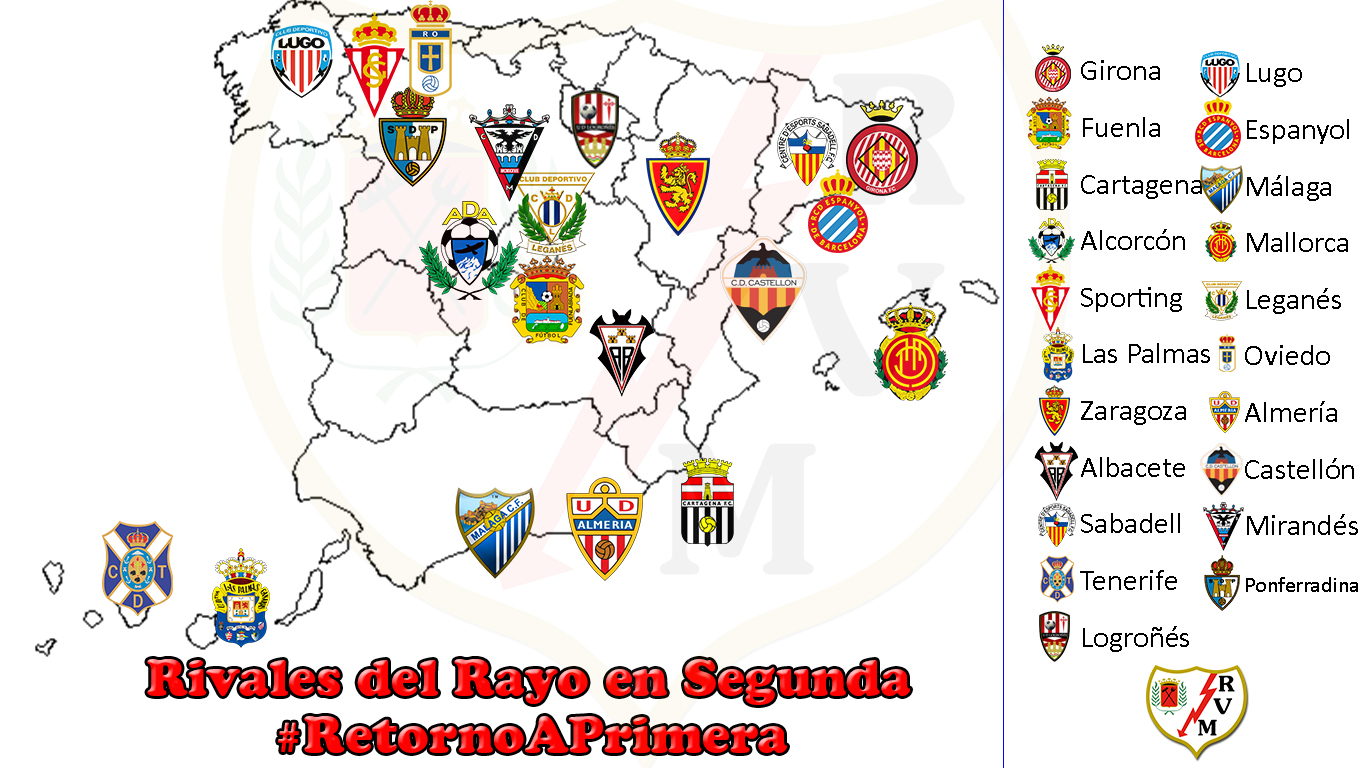 rivales mapa rayo
