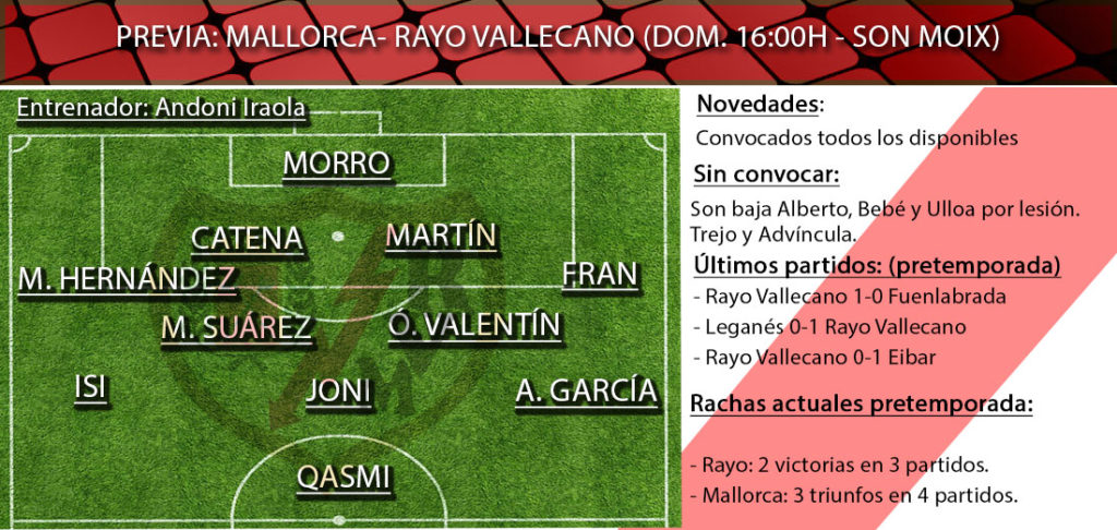 Mallorca Rayo