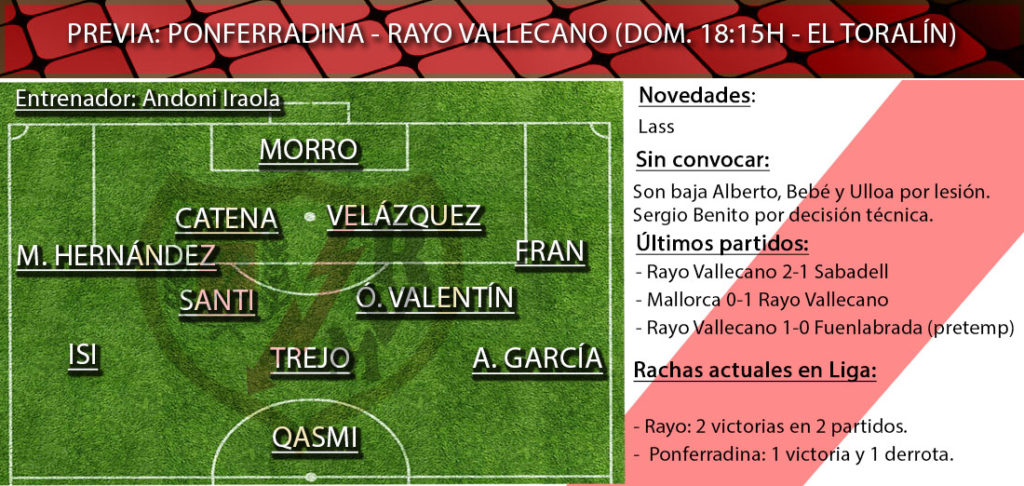 Ponferradina Rayo