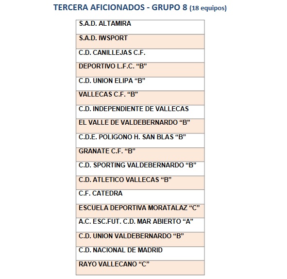 El Rayo Vallecano crea el Rayo C 2 rayo c