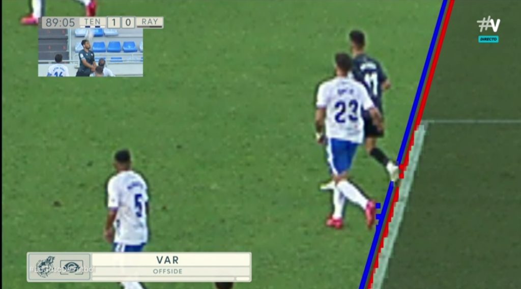 VAR
