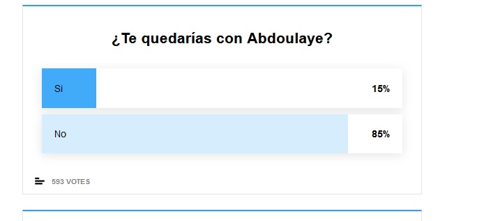 Los descartes de la afición: Lass, Abdoulaye, Ulloa y Qasmi 3 ba