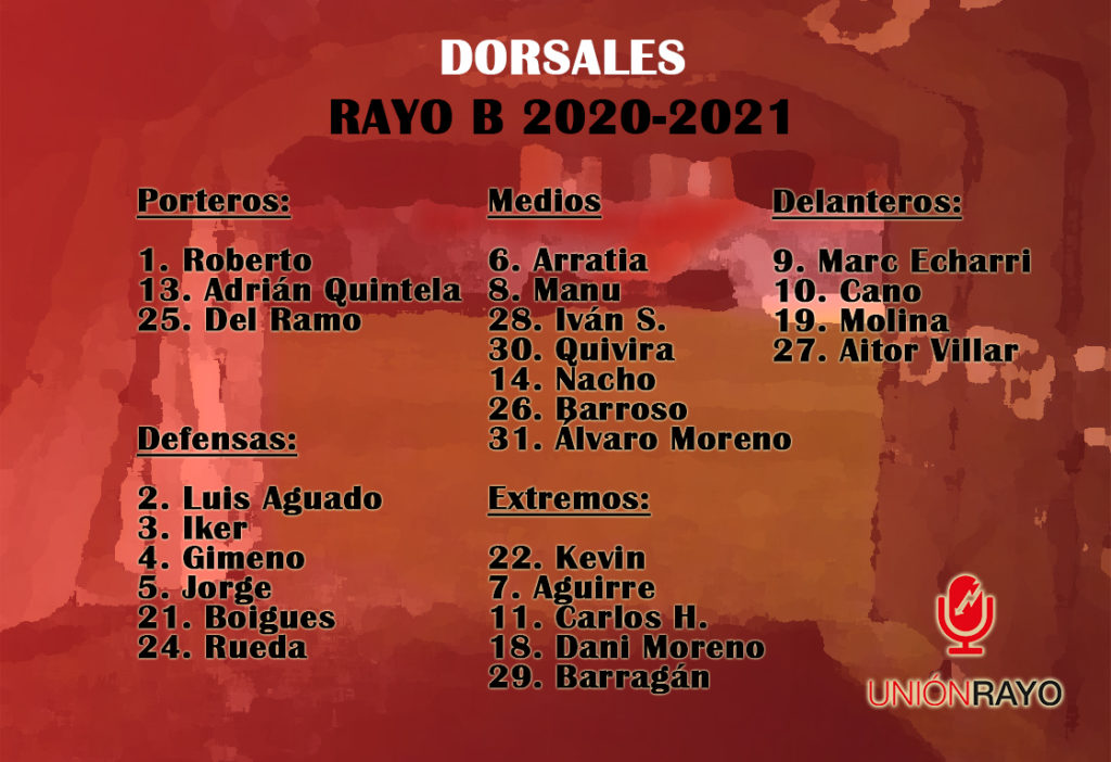 Dorsales del Rayo Vallecano B temporada 2020-2021 2 dorsales rayo b