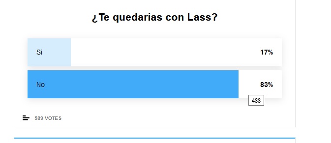 Los descartes de la afición: Lass, Abdoulaye, Ulloa y Qasmi 2 lass