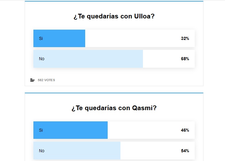 Los descartes de la afición: Lass, Abdoulaye, Ulloa y Qasmi 4 qasmi